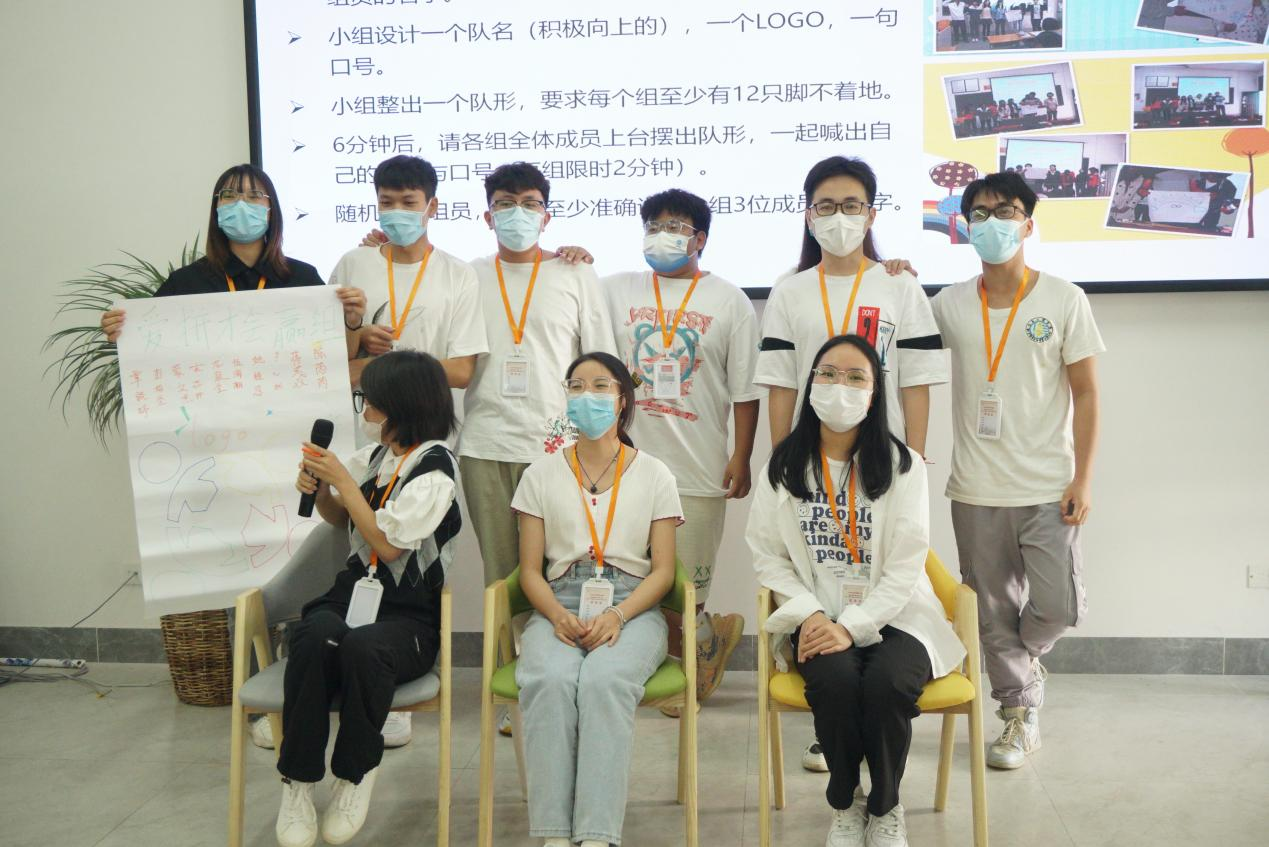 培訓(xùn)小組合作展示